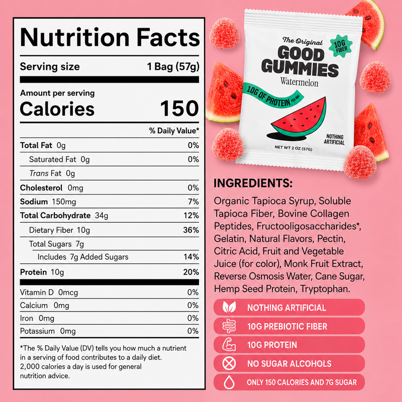 Good Gummies